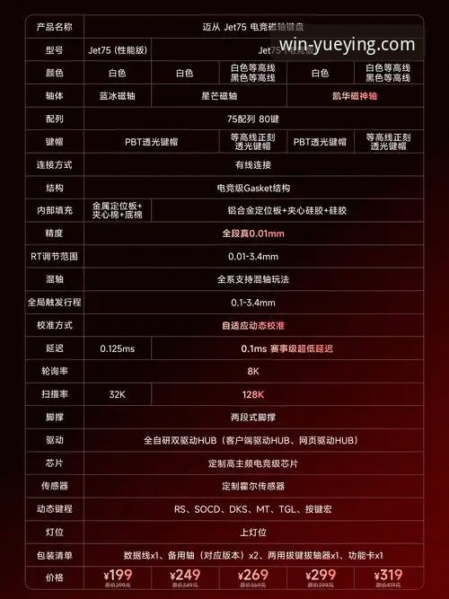 资深分析师解读：悦盈体育官网移动端的核心优势与高效使用心得