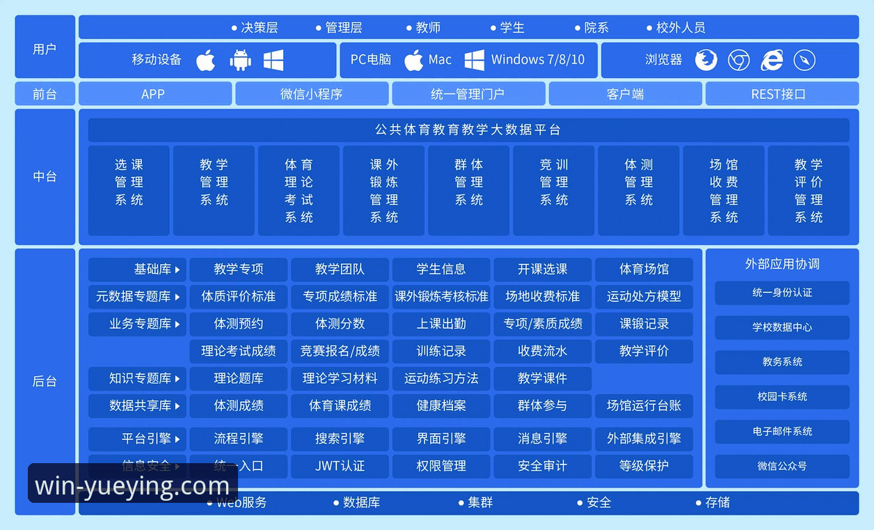 悦盈体育平台官网体验全面解析：从界面到服务的深度剖析
