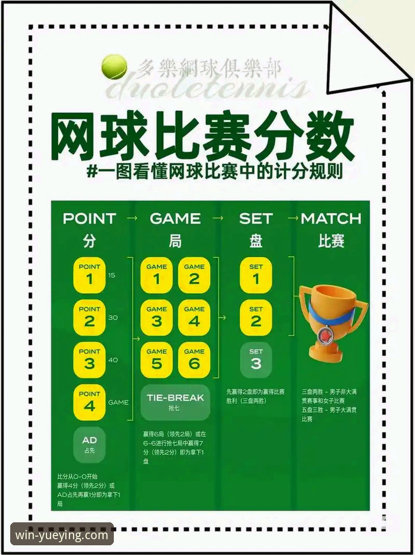 资深用户分享：在悦盈体育平台追踪网球赛事突发状况的实用指南